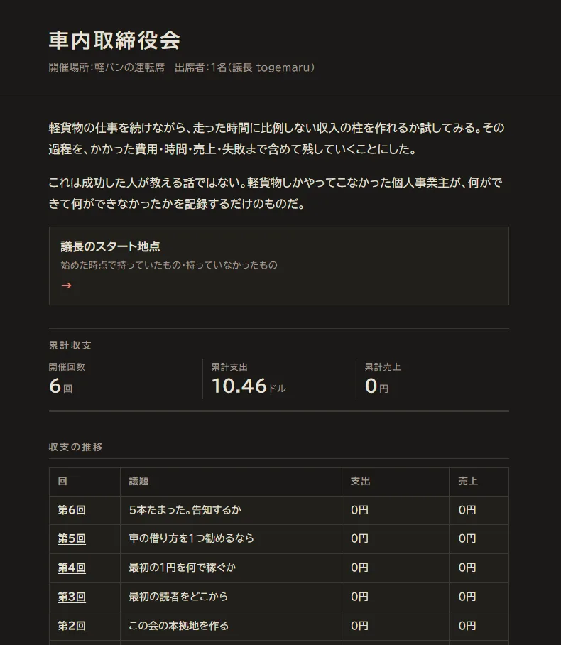 改善後のトップページ。累計収支の下に収支の推移の表が加わった
